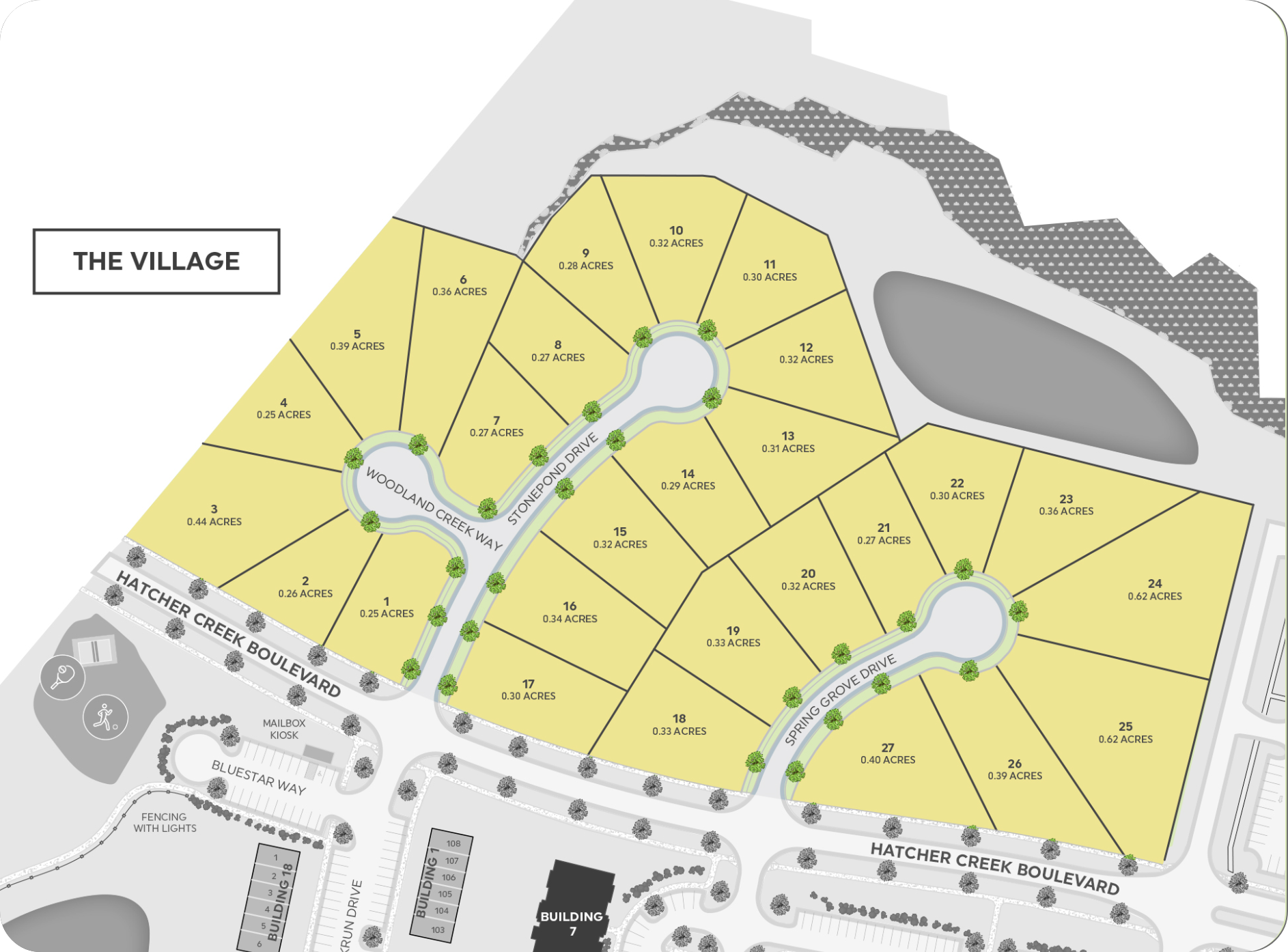 HC-Masterplan-the-village