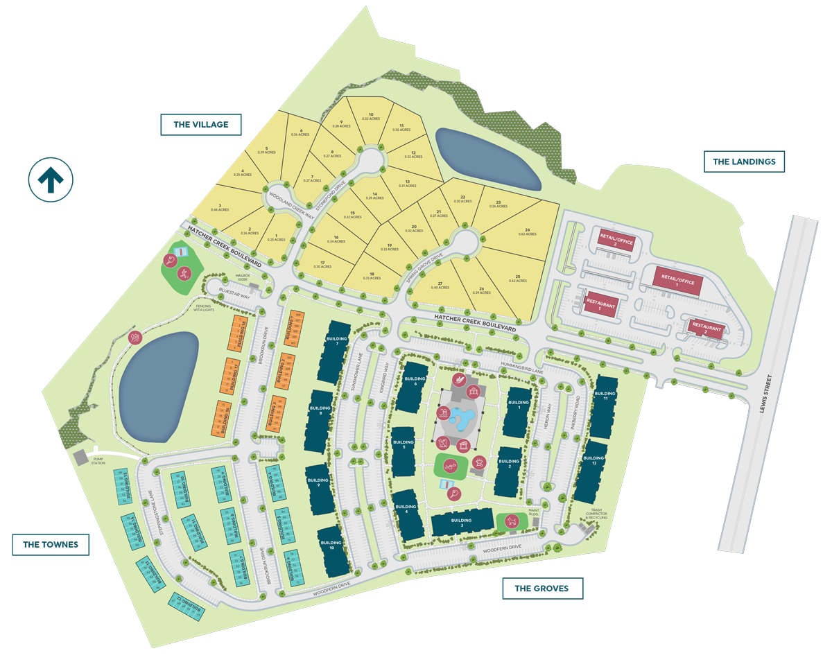 Masterplan